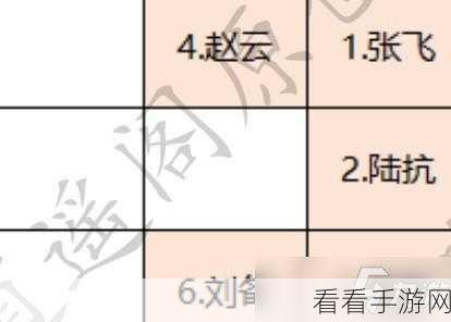 卧龙吟 2 演义模式通关秘籍大揭秘
