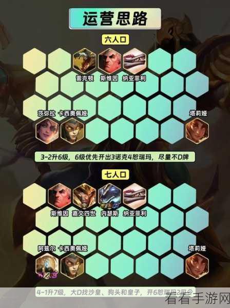 金铲铲之战 S8 星守塔利娅制霸秘籍，阵容运营精细解读