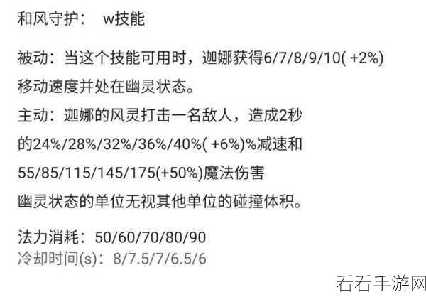 风女出门装最佳选择指南，助你称霸峡谷