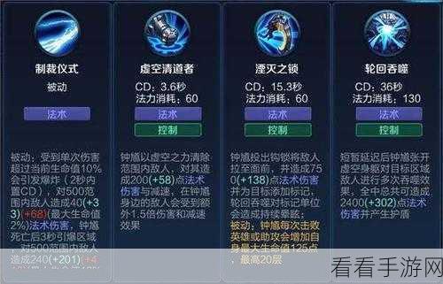 王者荣耀，钟馗全输出神装指南，主宰战场无人能敌！