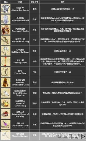 绝区零冰队中后期搭配秘籍，制霸战场的关键策略