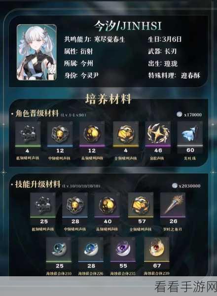 鸣潮手游，好友机密洞察及顶级装备升级材料全攻略