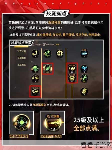 2020 地下城与勇士，DNF 卡片合成秘籍大揭秘