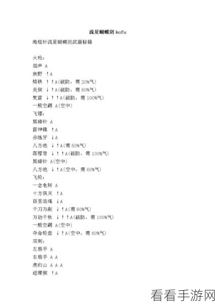 流星蝴蝶剑连招秘籍，新手畅玩各武器的绝佳攻略
