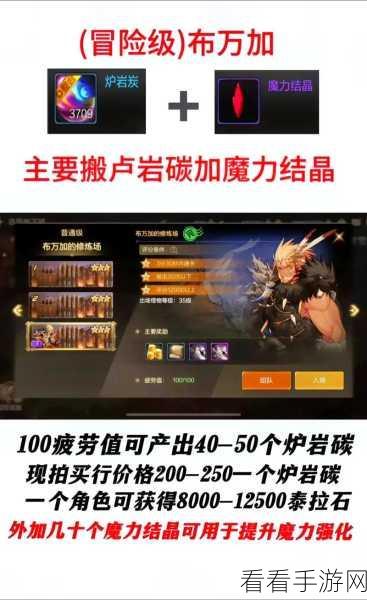地下城与勇士手游，出血流派耳环究极攻略与超强增幅秘籍