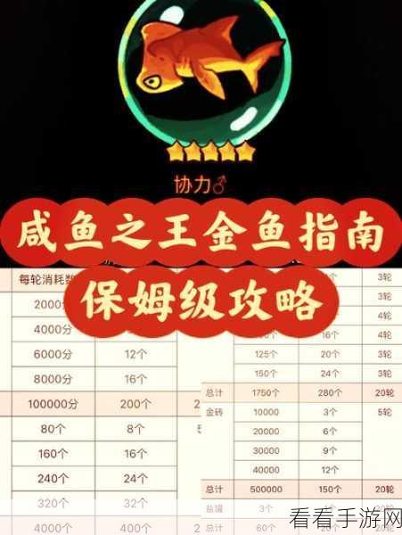 咸鱼之王江湖黑市活动购物指南，超值选择大揭秘