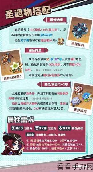 原神零命恰斯卡配队秘籍大揭秘