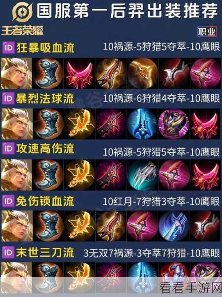 后羿封神之路，铭文与出装的终极秘诀