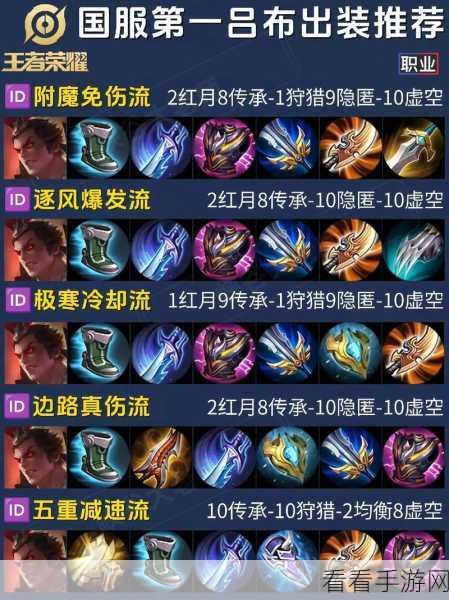 决战平安京，首无制霸战场的最新出装秘籍