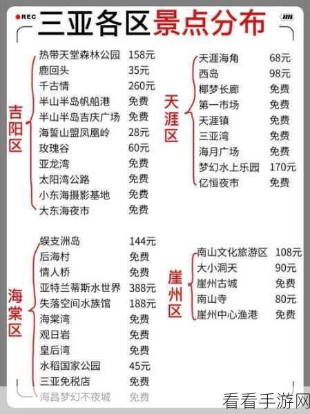 2024 三亚旅游必知，梦幻景点全攻略