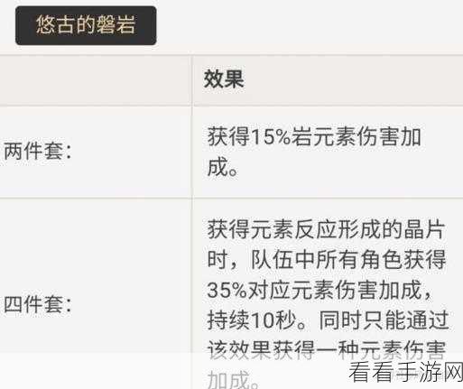 原神探秘，阿贝多命座全方位解析及质变秘诀