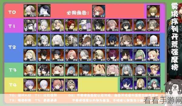 雾境序列必养角色大揭秘，助你称霸游戏