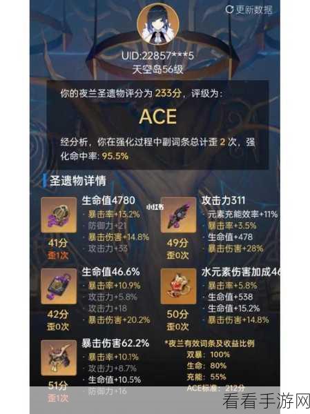 原神 2025 胡桃圣遗物的绝佳之选指南