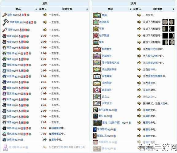 泰拉瑞亚，NPC 居住偏好全解析