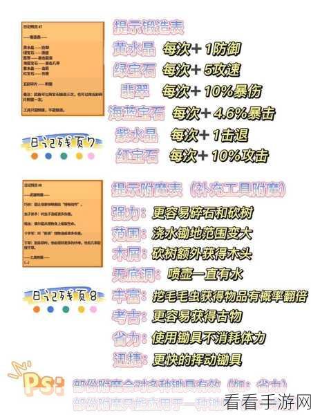 星露谷物语，神秘纸条获取秘籍大揭秘