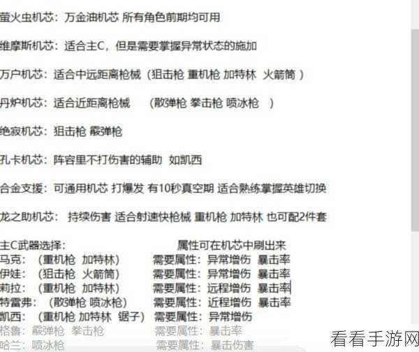 合金弹头觉醒兑换码，挑战重重，策略全解