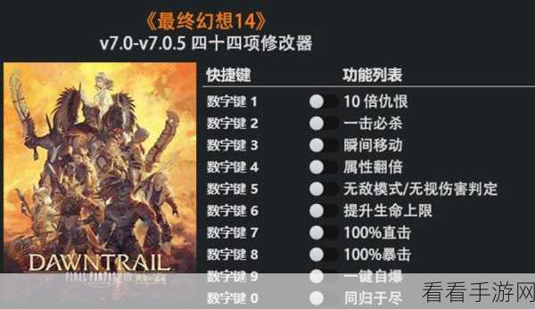 深入解析 ff14 盾姿，含义与实战应用全攻略