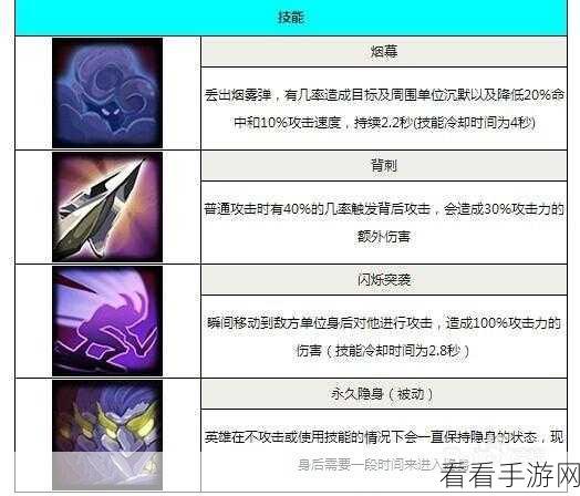 剑圣召唤师技能大揭秘，制霸战场的关键抉择
