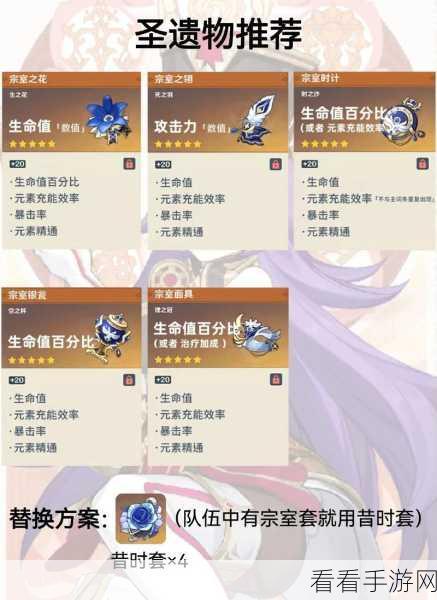 原神夏沃蕾必备的顶级武器大揭秘