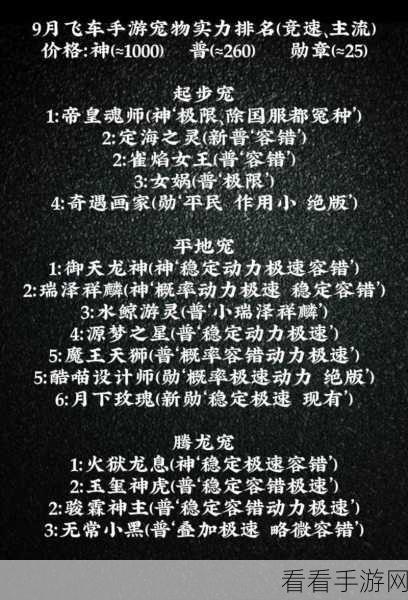 QQ 飞车手游宠物争霸，顶级宠物排行榜及实战攻略