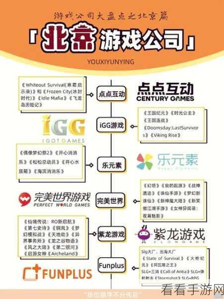 游戏开发物语，类型与内容拓展秘籍大揭秘
