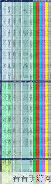 大航海探险物语,必学的神级孵蛋秘籍