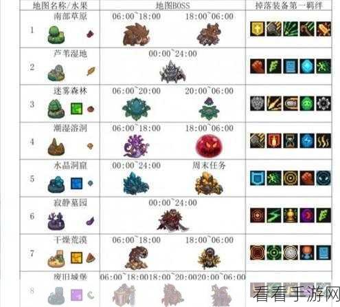 元气骑士前传,难度飙升秘籍与红玉速刷指南