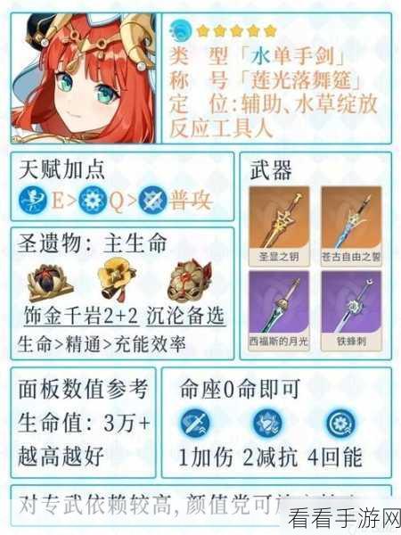 原神妮露最佳角色搭配全攻略