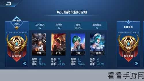 掌控牛魔大招，CD 与最佳释放时机全解析