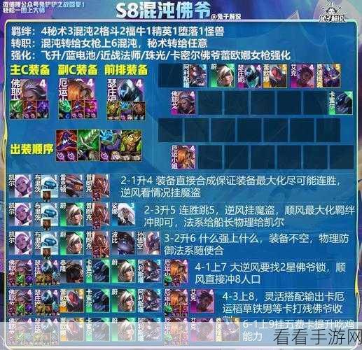 金铲铲之战，德莱厄斯领衔的超强阵容大揭秘