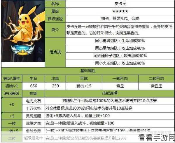 去吧皮卡丘，女巫套装属性惊人，登顶王者宝座必备