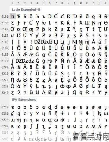 破解 C UnicodeEncoding 兼容性难题的秘籍