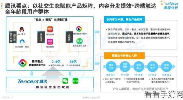 探索 Hive Hash 在 Join 操作中的独特魅力与显著优势