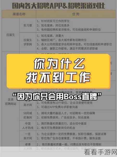 BOSS 直聘隐藏简历秘籍，详细图文攻略大公开