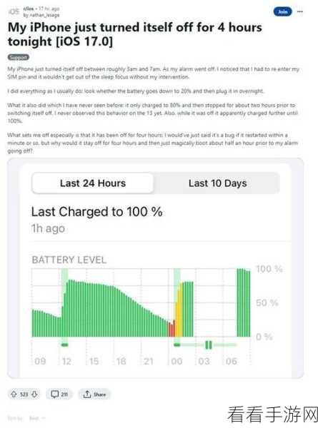 iPhone 晚间自动关机密码解锁难题破解秘籍