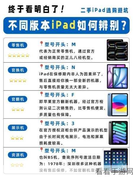 轻松搞定!iPhone 和 iPad 上 Apple 地图默认方向设置秘籍