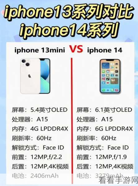iPhone 12 与 13 究竟有何不同？深度揭秘二者差异