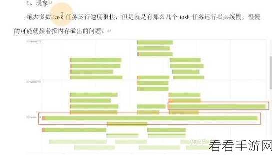 破解 Spark SortBy 数据倾斜难题的秘籍