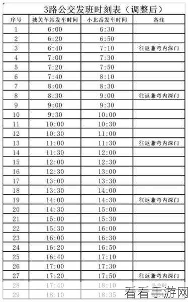 轻松掌握！车来了公交发车时间表查看秘籍