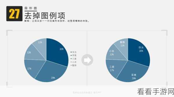 掌握秘籍！轻松避开 Spark 函数的错误陷阱
