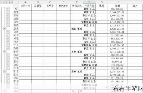 Excel 同类物品归类与求和秘籍，分类汇总全攻略
