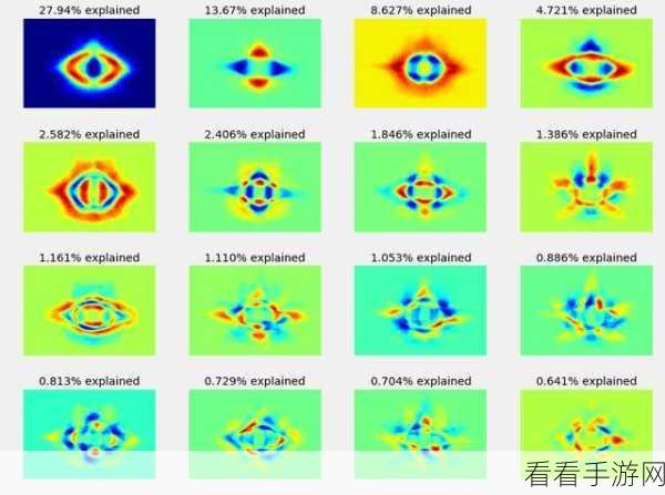 掌握 picasa3 重新扫描图像的秘籍