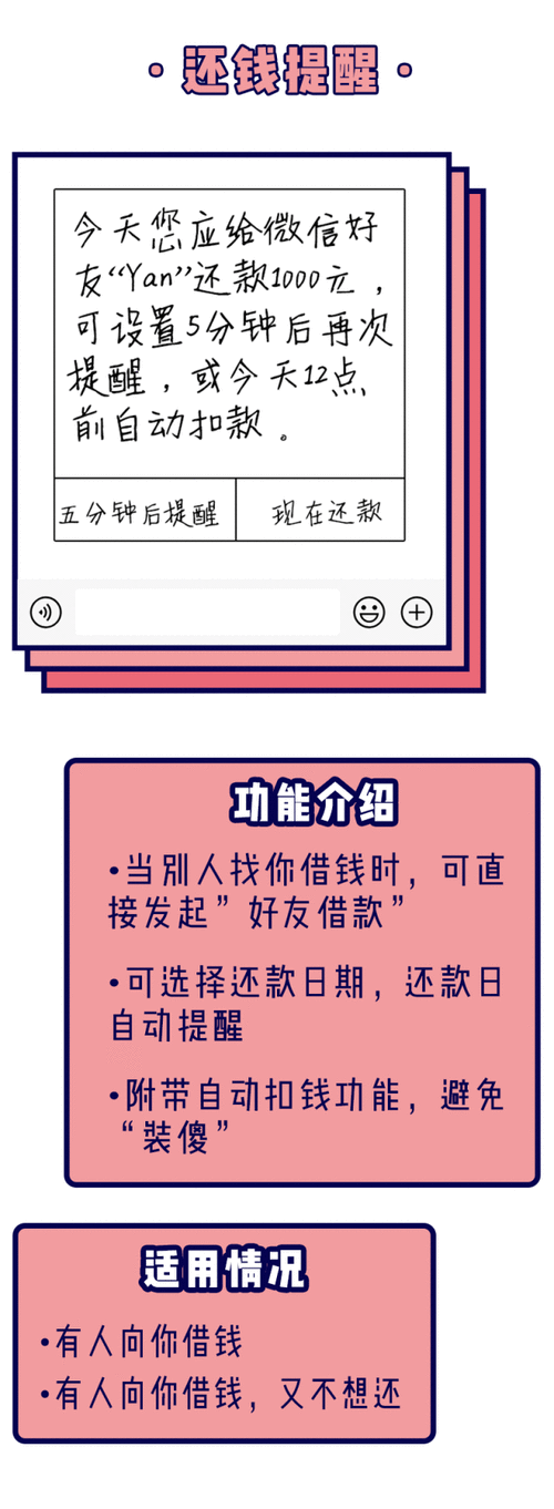 微信朋友圈纯文字动态发布秘籍大公开