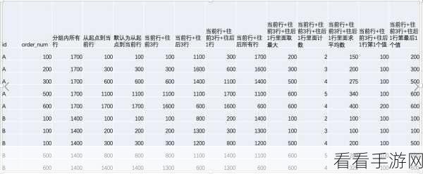 掌握 Hive 分位数函数的秘诀，实战攻略指南