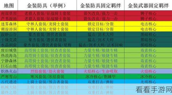 元气骑士前传，全面解析技能点重置攻略，轻松打造最强角色！