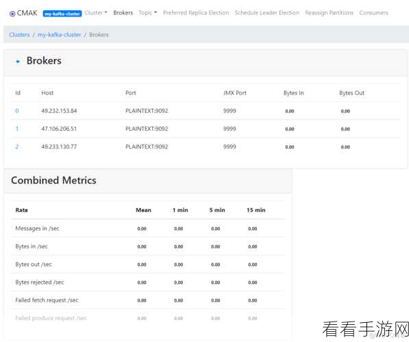 探究 Kafka Export 能否实现实时导出的奥秘