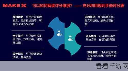 掌握 Spark 函数的数据同步秘籍