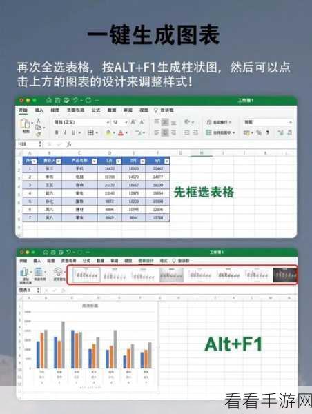 一键解锁！Excel 内置表格样式设置的神秘之地
