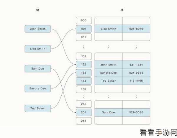 Golang 爬虫与 Python 爬虫稳定性大揭秘