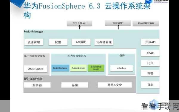 筑牢Linux VPS主机安全防线，实用策略大揭秘